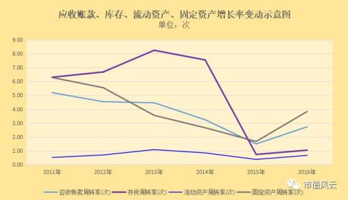 氣死李逵賽過張飛:天廣中茂并購成癮背后的商譽利益鏈