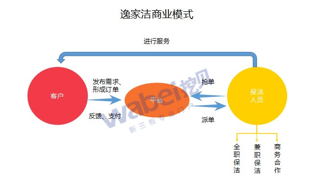 新三板最新消息