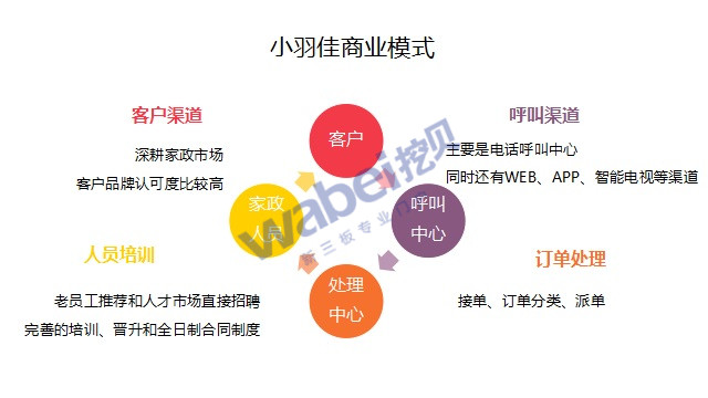 新三板最新消息