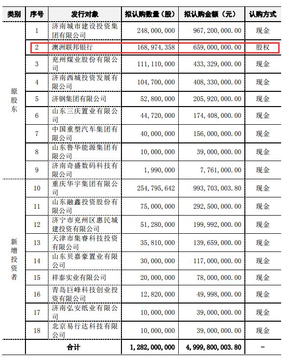 新三板公司公告