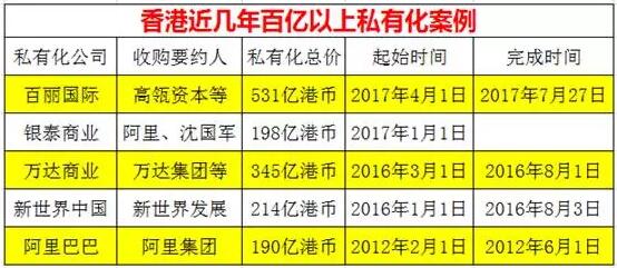 被馬云逼上"絕境"的80歲老人，套現(xiàn)100億 