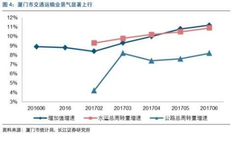 廈門金磚會(huì)議時(shí)間