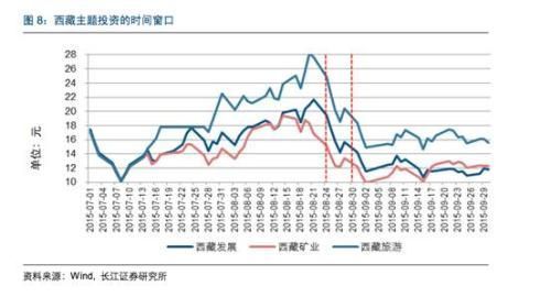 廈門金磚會(huì)議時(shí)間