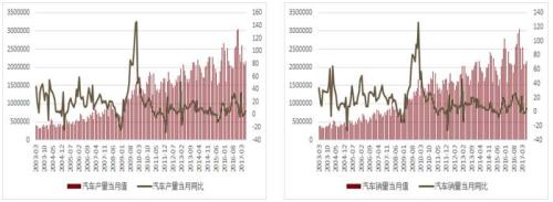 鋼材策略報(bào)告：供給緊平衡支撐鋼材價(jià)格