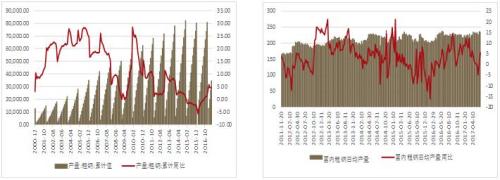 鋼材策略報(bào)告：供給緊平衡支撐鋼材價(jià)格