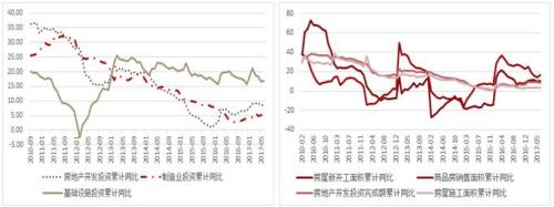 鋼材策略報(bào)告：供給緊平衡支撐鋼材價(jià)格