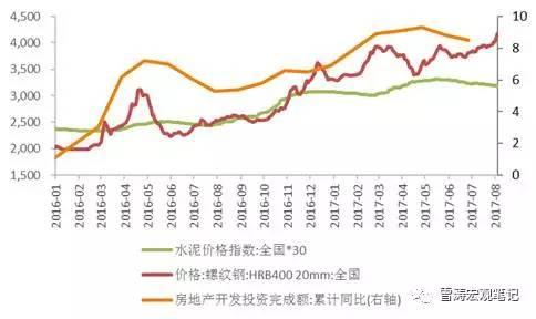 暴漲的黑色金屬到底賺了誰(shuí)的錢(qián)？