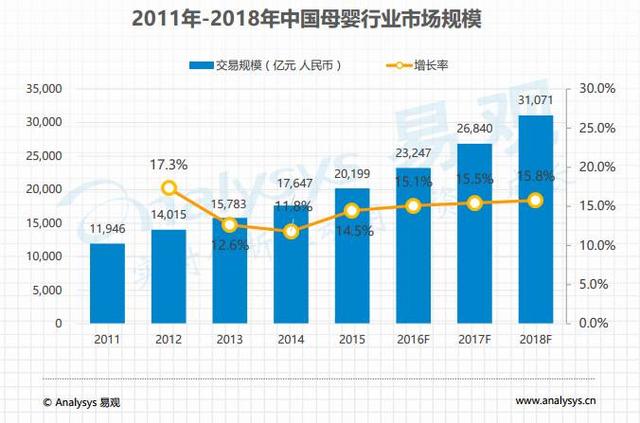 新三板財經(jīng) 股價上升，凈利潤連續(xù)4年虧損 這是什么節(jié)奏？