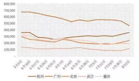 政策助力 鋼材再創(chuàng)新高