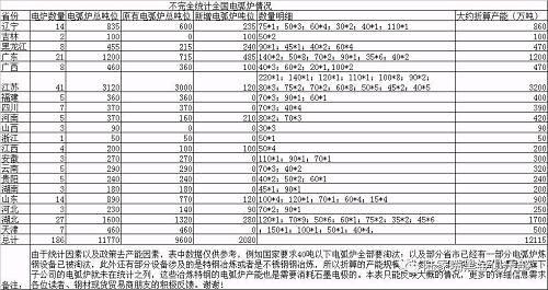 陸家嘴黑金俱樂部2017黑色產(chǎn)業(yè)鏈下半年市場分析