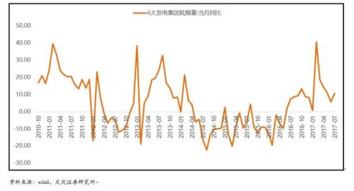 是系統(tǒng)性調(diào)整來臨？還是新的上車機會？