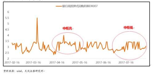 是系統(tǒng)性調(diào)整來臨？還是新的上車機會？