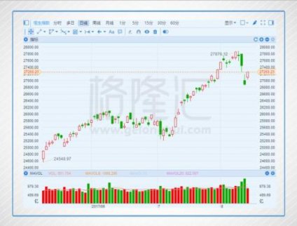 這些“升機(jī)”勃勃的化工股你不得不看！