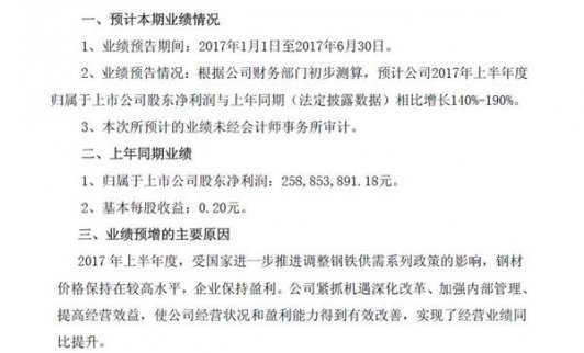 上游漲聲一片、下游慢慢在變、中游叫苦連天！