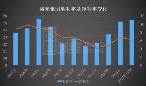 誰說代工不掙錢？ 耐克阿迪達(dá)斯中國(guó)代工廠壕分紅64億