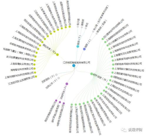 錢寶網(wǎng)坐實(shí)跑路 投資人無法提現(xiàn)！辦公室人去樓空！