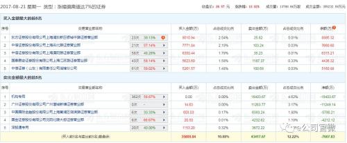 香港明年落實股市實名制？港交所:將只適用于滬深港通