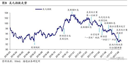 人民幣3個月累漲4.4% 從33個國家感受人民幣購買力！