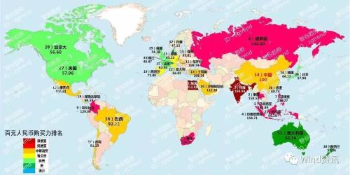 人民幣3個月累漲4.4% 從33個國家感受人民幣購買力！