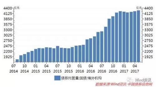 人民幣3個月累漲4.4% 從33個國家感受人民幣購買力！