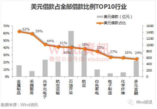 人民幣3個月累漲4.4% 從33個國家感受人民幣購買力！