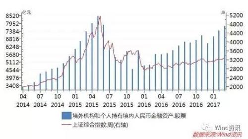 人民幣3個月累漲4.4% 從33個國家感受人民幣購買力！