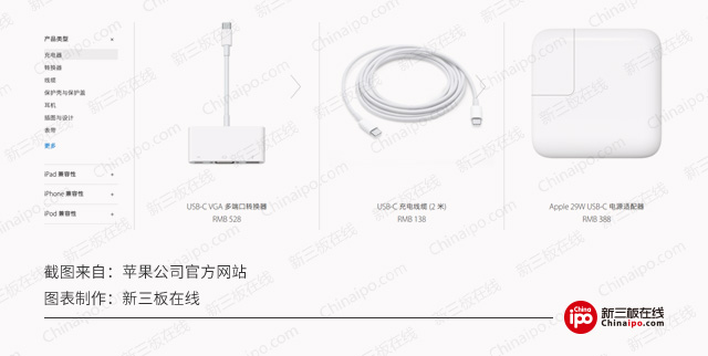 新三板財(cái)經(jīng) 品勝起訴蘋(píng)果，1元賠償為哪般？