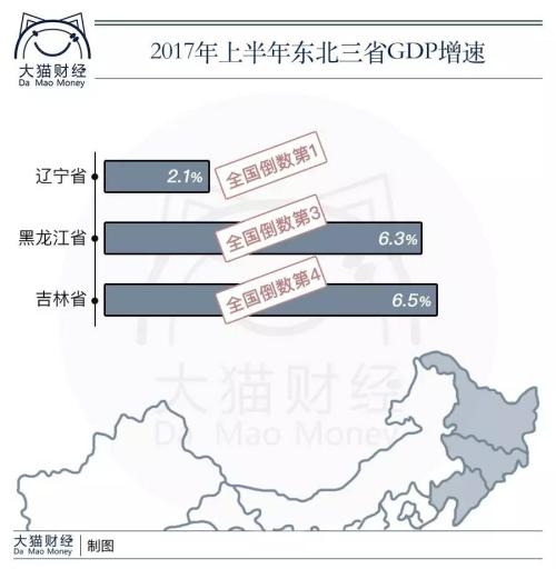 林毅夫PK孫建波:東北經(jīng)濟除了燒烤和喊麥 還能怎么救