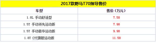 2017款野馬T70正式上市 共有3種動力的4款車型