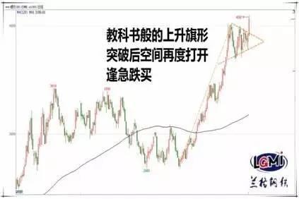 觀察：NO！無所謂高爐爆炸 這兩點才是空頭誅心剪