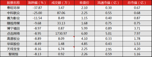 晚報(bào)4