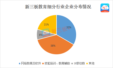 新三板財經 又是一年開學季，華圖教育凈利潤過億