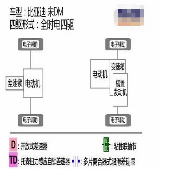 比一比！中國“SUV”與日系“SUV”中的“老炮”你更青睞哪一款？