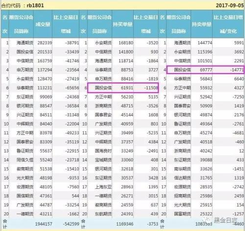 黑金日志：焦炭硬氣迎反彈