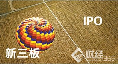 新三板概念 新三板IPO 11大財務(wù)問題詳解（附案例）