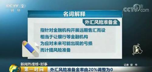 【緊急】剎車了！人民幣猛漲勢頭或被叫停？因為這個數(shù)字下調(diào)了！