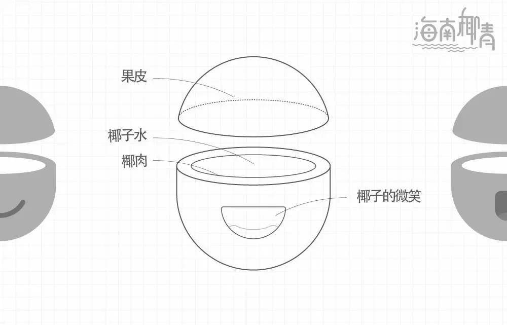 創(chuàng)業(yè)資訊：地攤兒小改造，生意大不同！