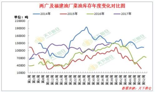 錳硅大幅增倉逾4萬手，成本上漲將支持鋁價繼續(xù)上漲？——這些潛在的單邊/套利機會你需要關(guān)注