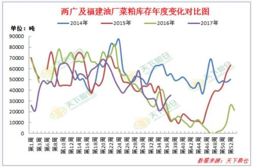 錳硅大幅增倉逾4萬手，成本上漲將支持鋁價繼續(xù)上漲？——這些潛在的單邊/套利機會你需要關(guān)注