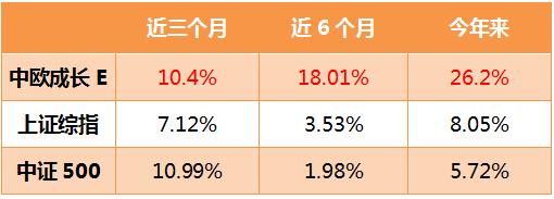 房價(jià)這還沒怎么跌呢 你告訴我又要漲起來？