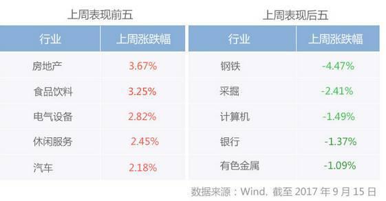 房價(jià)這還沒怎么跌呢 你告訴我又要漲起來？