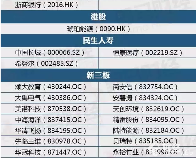 浙商大佬魯冠球：4000元起家、“吞下”海外上市公司！