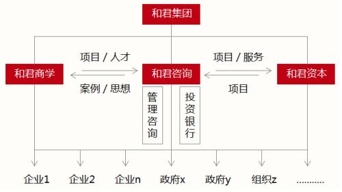 昔日“蛇吞象”14億收購匯冠股份，今日為何10億賤賣？