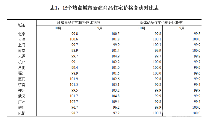 馬云：年輕人不要買房!怒砸10億到底布的什么局?