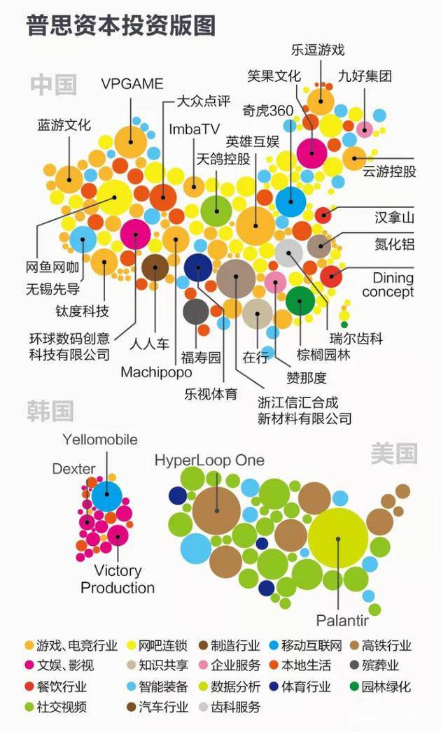 王思聰投資版圖曝光：旗下普思資本投資成績斐然！