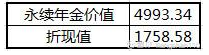 中國(guó)建筑股票資料信息