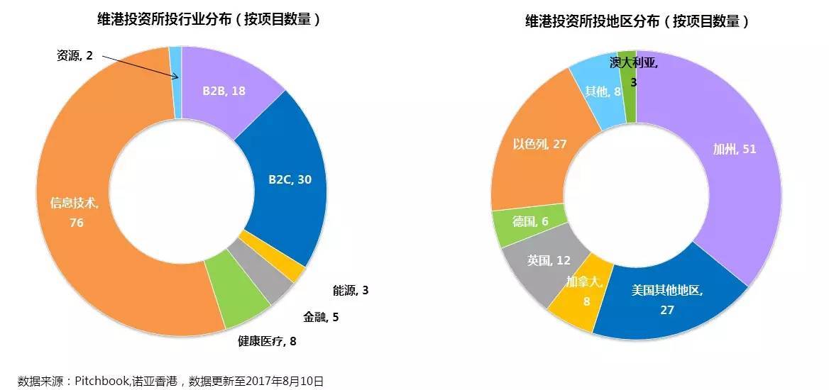 李嘉誠只會賣房子？他投資手段更是老辣！