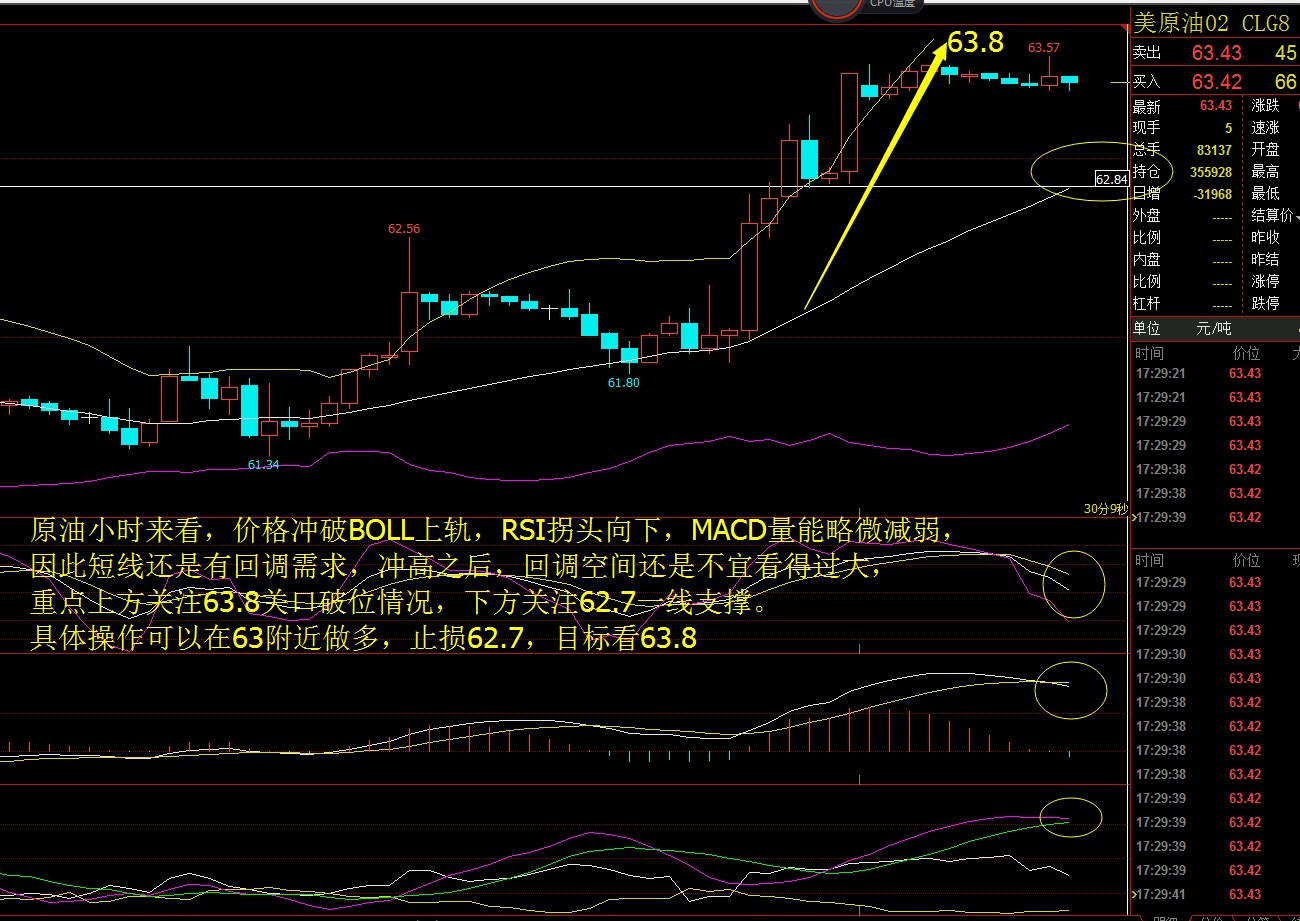 金源財(cái)神：1.10原油強(qiáng)勢(shì)腳踩黃金天然氣，晚間黃金原油天然氣布局