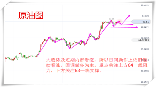 今日黃金走勢(shì)圖,黃金k線走勢(shì)圖,最新黃金價(jià)格走勢(shì)圖,黃金投資理財(cái),