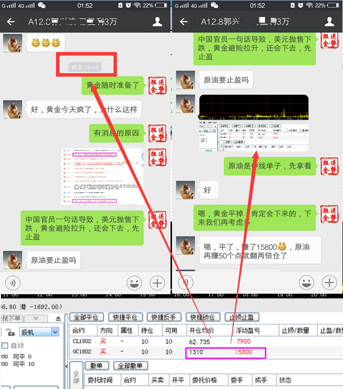 15156430狙金大師：1.11黃金強漲回落擇機空，原油震蕩延續(xù)多91128392.png